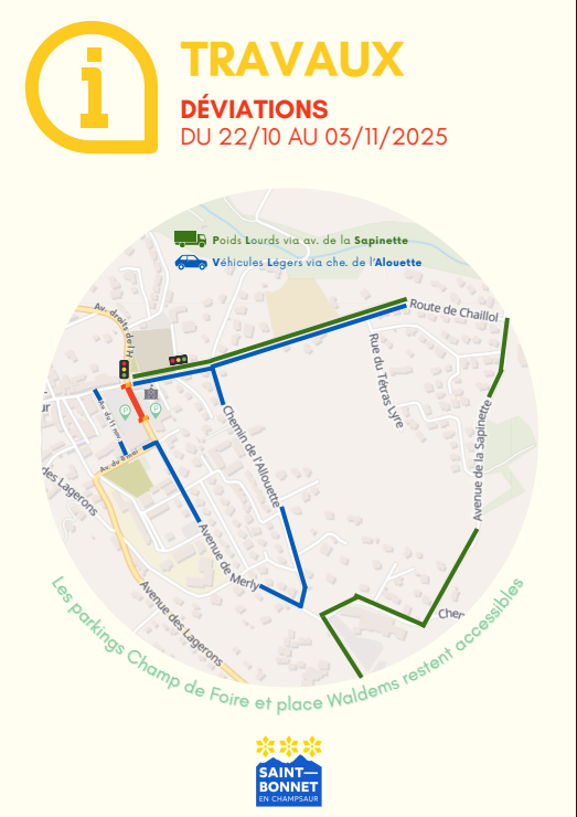 Travaux déviation
