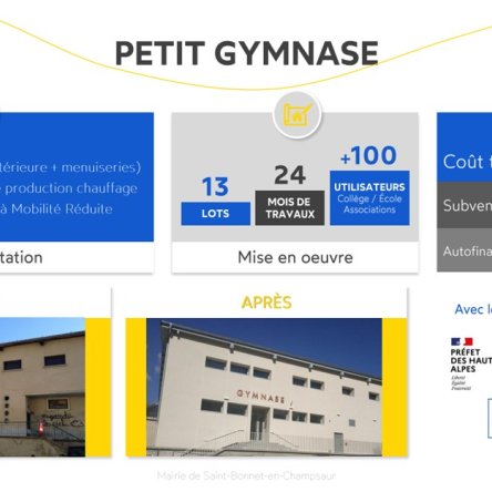 Petit gymnase