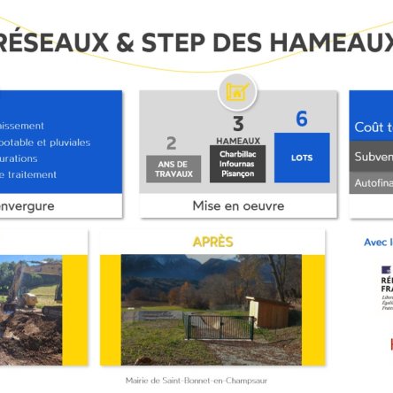 MP  HAMEAUX