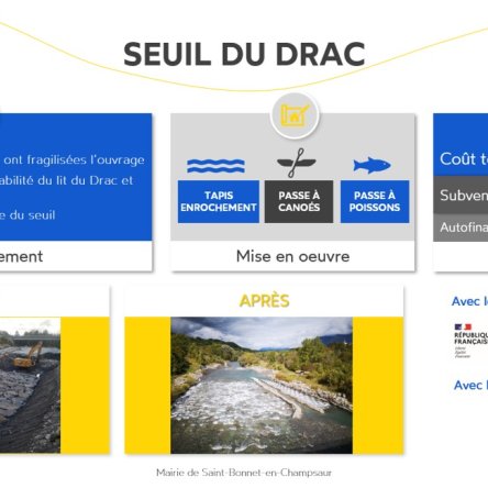MP SEUIL DU DRAC